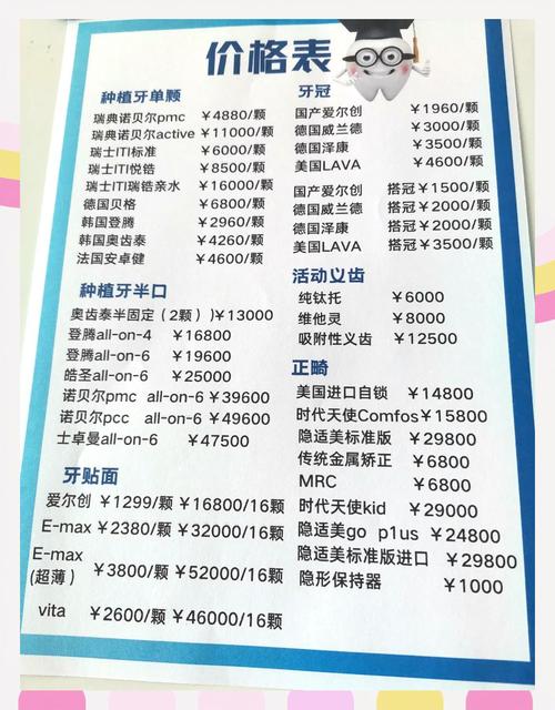 重庆成年人快速矫正牙齿要多少钱 2026最新费用参考
