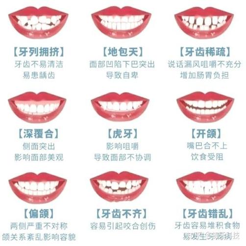 重庆南京牙齿矫正价格多少？2024年整牙费用全解析