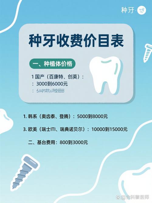 重庆华西种牙价格表2026：一颗牙到底多少钱