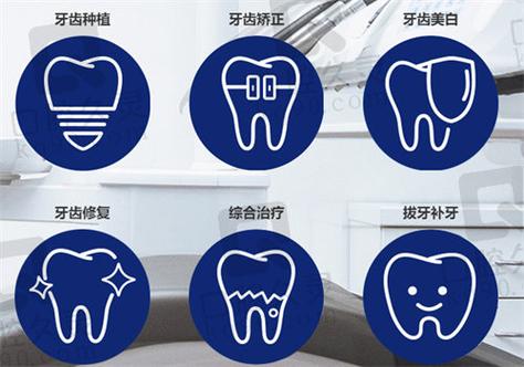 重庆郑州牙齿矫正口腔医院哪家好？价格透明吗