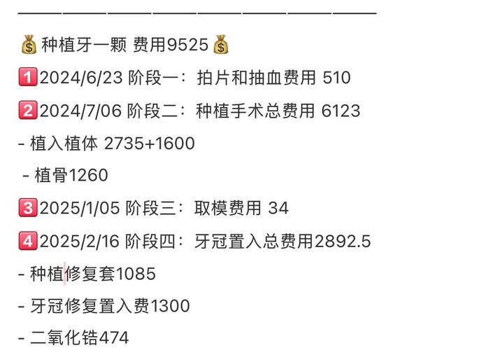 重庆深圳诺贝尔种植牙门诊费用全解析：花多少钱值不值