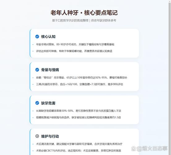 重庆种植牙年龄有限制吗？老人小孩还能种吗