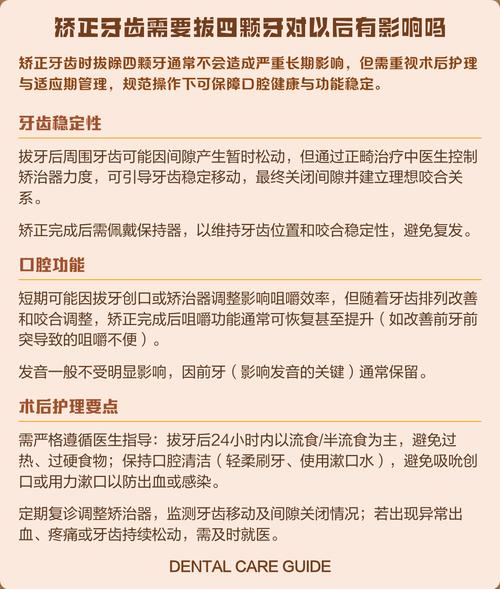 重庆矫正牙齿拔4颗牙有危害吗 医生说实话