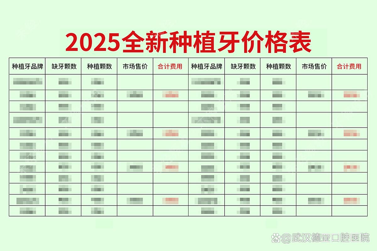 重庆武汉种植牙多少钱一颗？