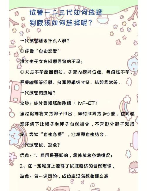 重庆三代试管适合哪些人?这四类人群越早知道越好