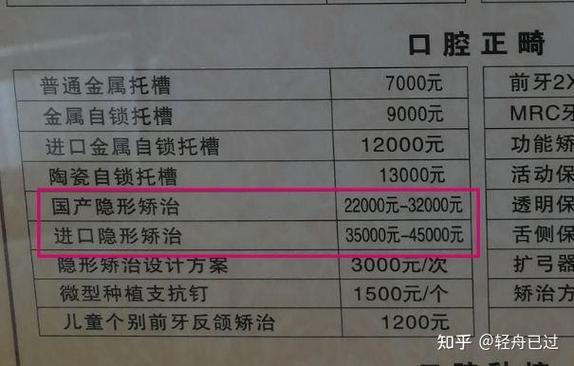 重庆深圳矫正隐适美和时代天使到底差多少钱