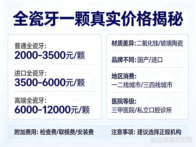 重庆儿童牙科价格表揭秘，孩子看牙一次要花多少钱？