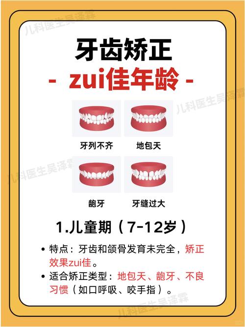 重庆牙齿矫正的最佳年龄：儿童地包天3-5岁 成人40多岁矫正也不晚