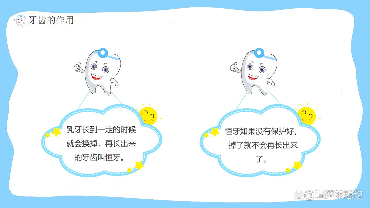 重庆儿童口腔健康课PPT怎么做？优质课件模板分享