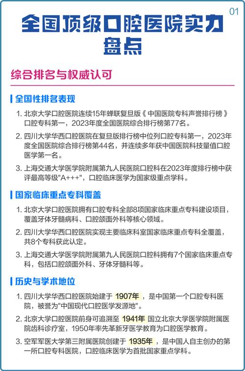 重庆全国前十口腔医院权威盘点，北大华西九院都在榜