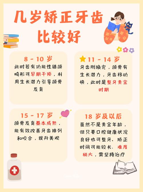 多大适合纠正牙齿_多大纠正牙齿儿童可以做_儿童多大纠正牙齿