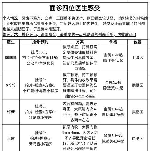 杭州市最好的口腔医院_口腔杭州医院哪个好_杭州市口腔医院好吗