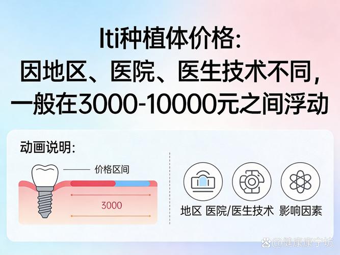 重庆深圳ITI种植牙市场价多少？2026年深圳报价参考