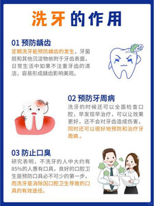 重庆口腔洁治术就是洗牙吗？牙医告诉你专业洁牙和普通洗牙的真正区别