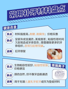 补牙缝费用_补牙会不会越补越坏_补牙补缝