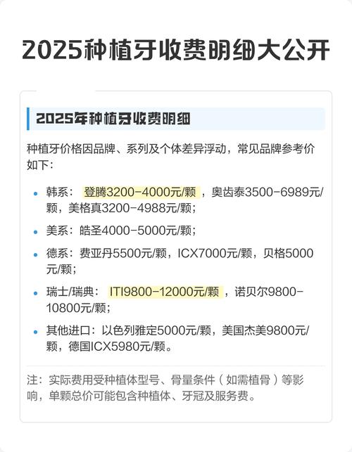重庆保定种牙怎么选医院？多少钱一颗2025价格表参考