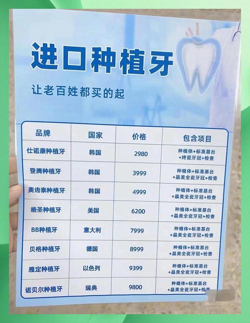 iti种植牙系统价格_种植牙齿的报价_2021种植牙价格