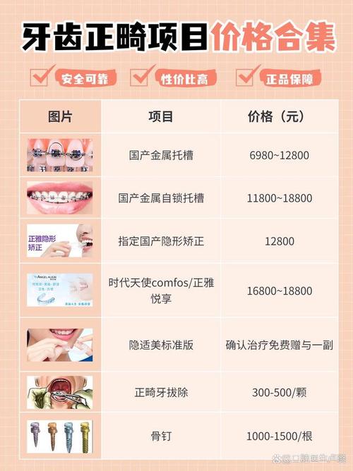 重庆儿童牙齿矫正一般多少钱 杭州菲特矫正费用参考