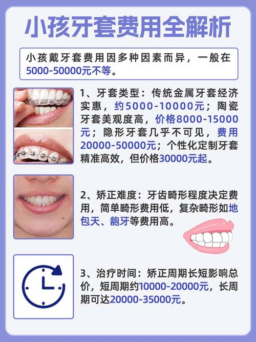 重庆儿童牙齿矫正收费大揭秘 一般多少钱？为什么价格差这么多？