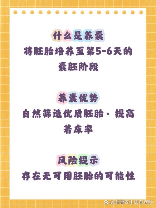 重庆胚胎培养要几天 试管胚胎培养时间全解析
