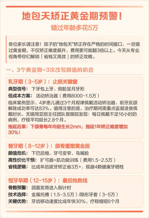 重庆13岁矫正地包天晚不晚？黄金期别错过