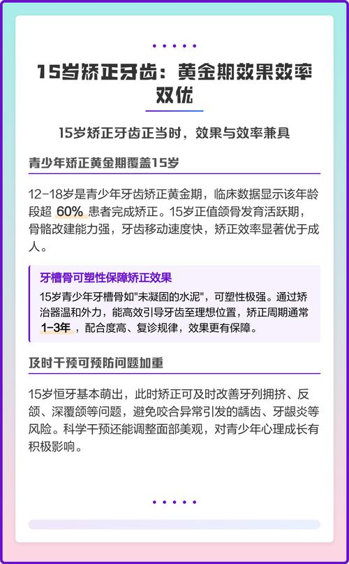 重庆15岁矫正牙齿不晚，现在正是黄金期