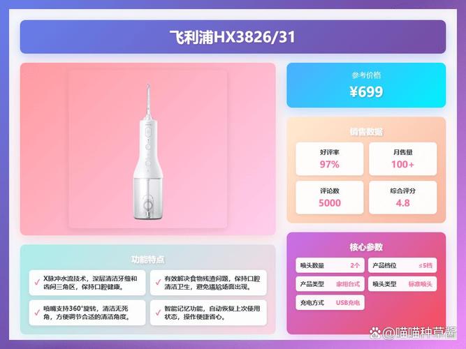 重庆2026隐形牙齿矫正品牌排行榜 这3个牌子最值得选
