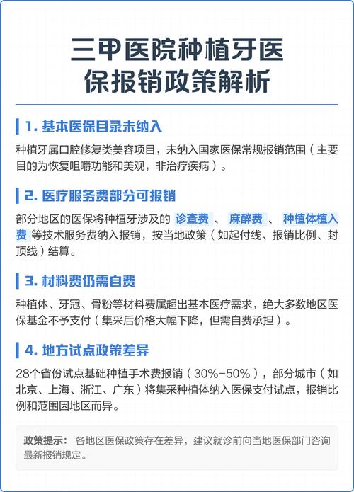 重庆2026年牙齿种植医保报销最新政策 种植牙自费还是医保