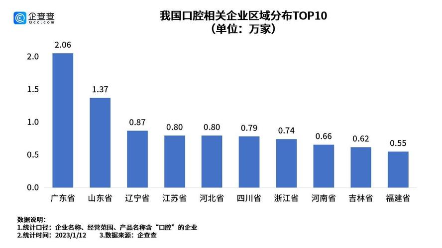 重庆江苏种植牙医保2026能报销吗？最新政策全解读