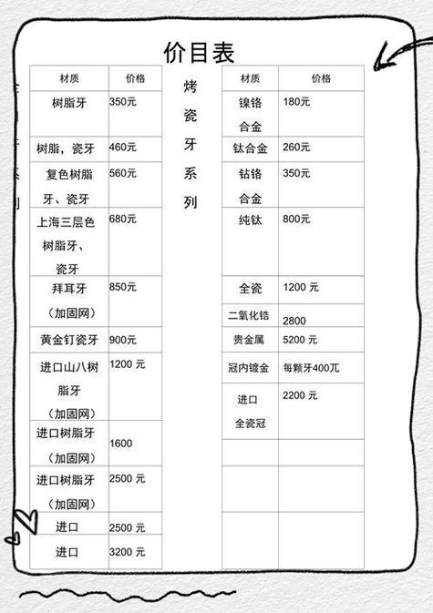 植得口腔拔牙多少钱_德派口腔植牙多少钱一颗_德派义齿