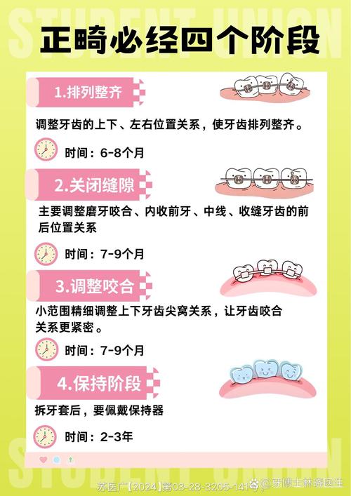 重庆21岁矫正牙齿晚不晚 成人正畸的黄金期别错过