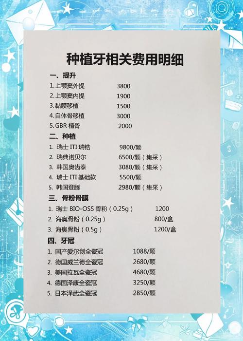 重庆2021年种一颗牙要花多少钱？种牙费用受哪些因素影响？来看分析