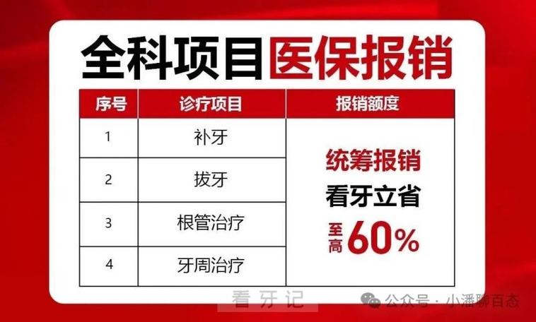 重庆天津河西区种牙医保能报多少