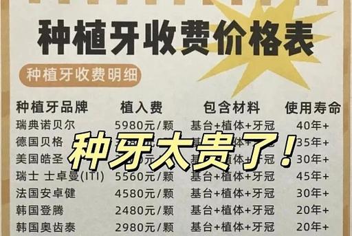 重庆合肥种一颗牙多少钱？种植牙收费明细全曝光