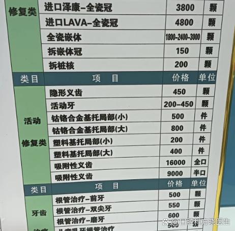 重庆半口种牙一般要花多少钱？2025最新价目表